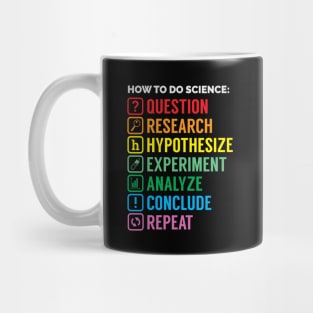 Scientific Method Mug